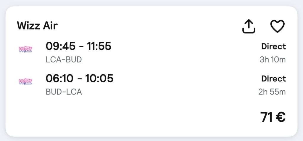 5-Day Trip to Budapest from Larnaca for β¬294 1