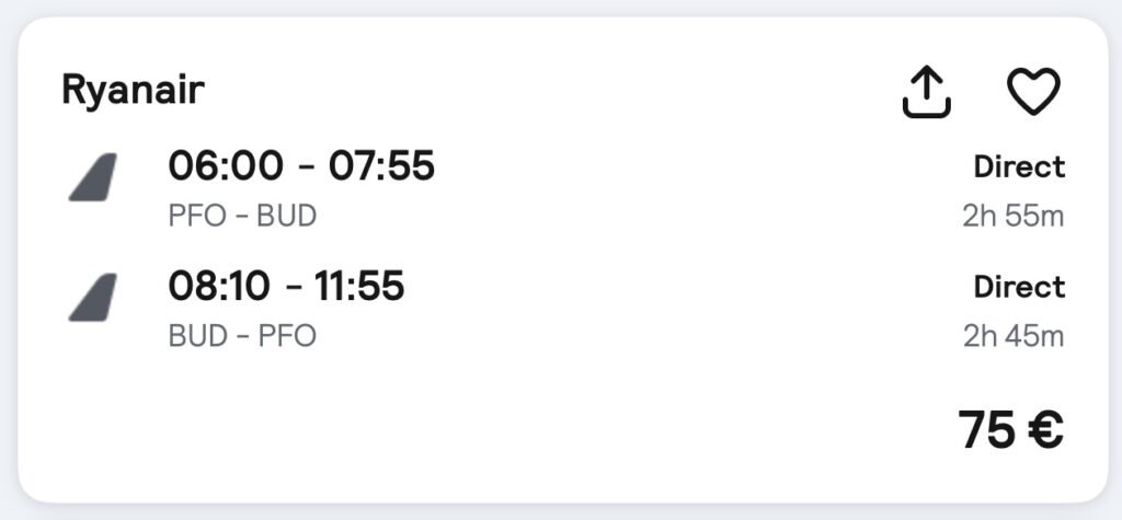 5-Day Trip to Budapest from Larnaca for β¬223 1